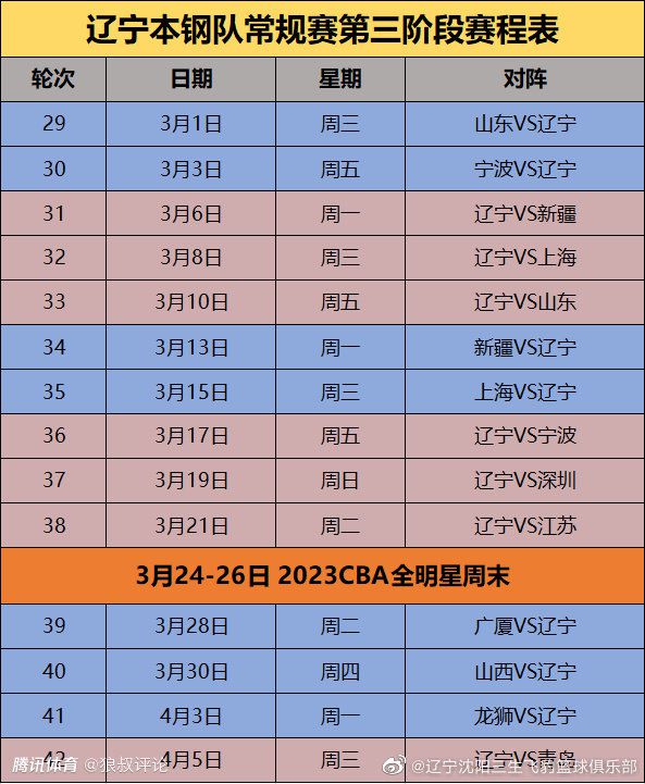 除此之外，地图解谜、藏宝船、黄金十字架等经典游戏元素的叠加更是让全球玩家惊喜尖叫！经典游戏IP改编引发全球期待百亿美元票房卡司集结打造动作冒险大片全球经典动作冒险游戏IP《神秘海域》于2007年发布首部游戏，目前游戏全系列全球销量已累计突破4000多万，是无数玩家心目中的动作冒险神作，更是最被期待改编影视化的手游IP